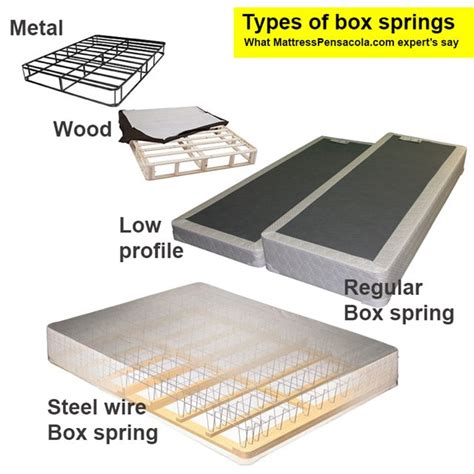 wooden box spring vs metal|box spring with actual springs.